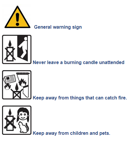 Candle Safety labels: General Product Safety Pictograms
