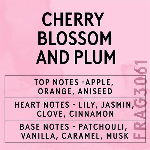 Cherry Blossom & Plum Scent Card