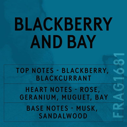 Blackberry & Bay Scent Card