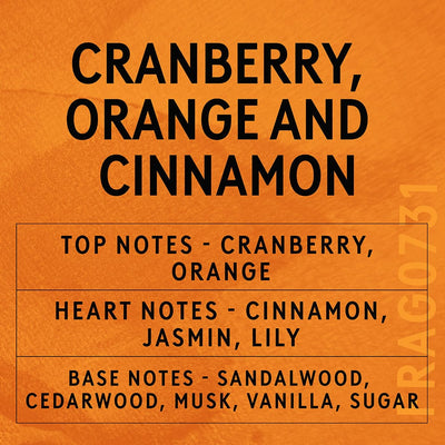 Cranberry, Orange & Cinnamon scent card