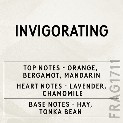 Invigorating Scent Card