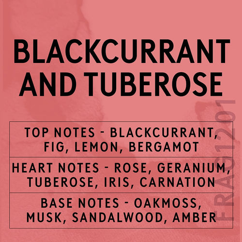 Blackcurrant and Tuberose Scent Card