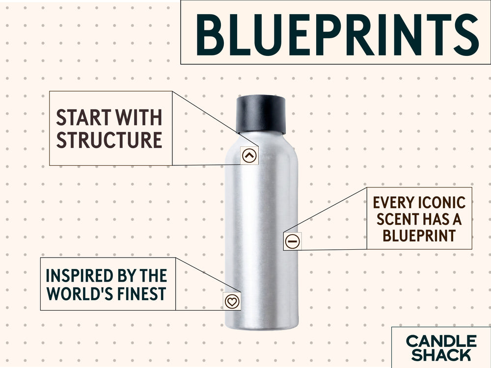 Blueprints