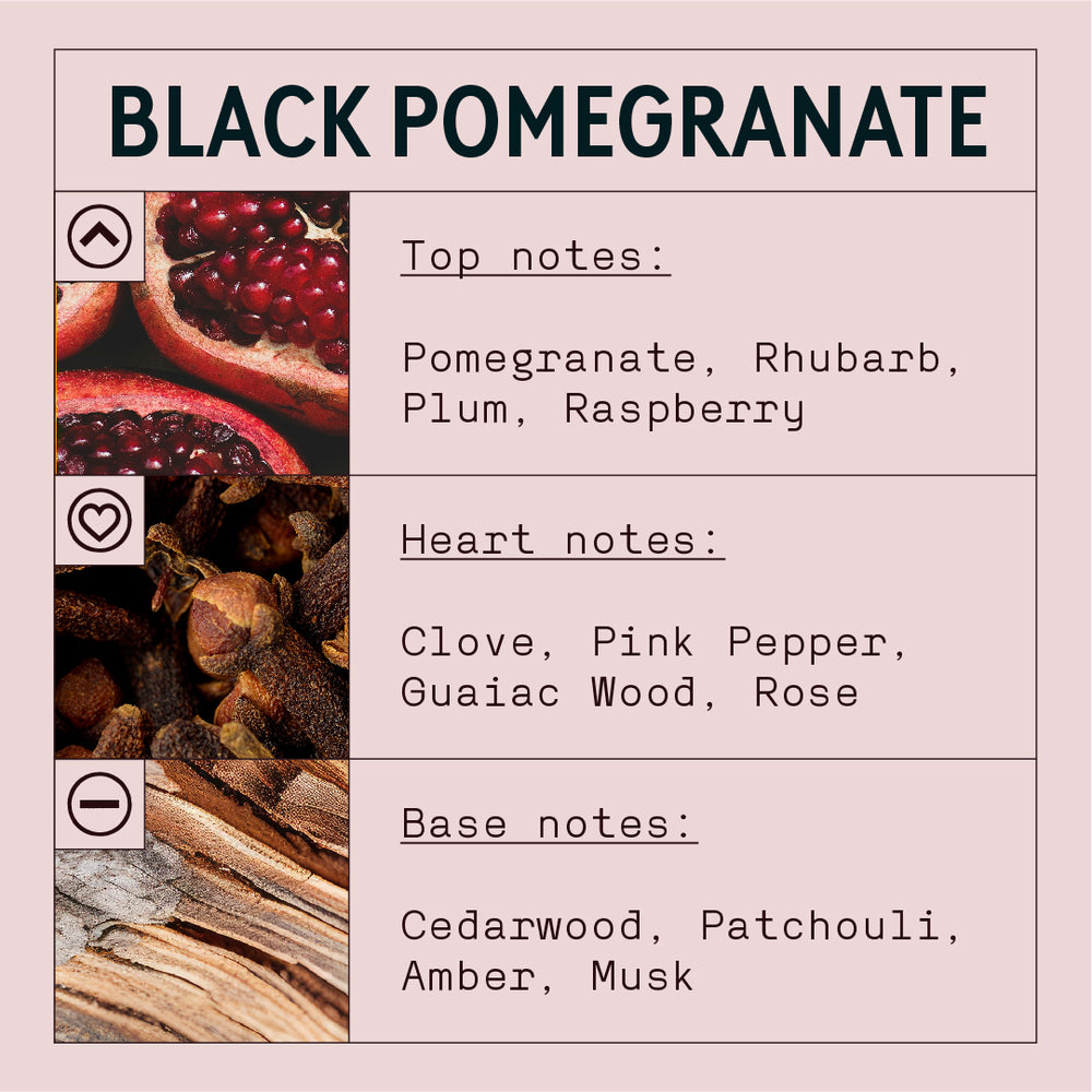 Huile parfumée Grenade noire