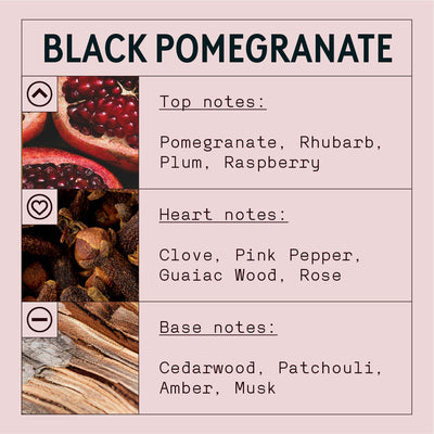 Black Pomegranate Fragrance Oil