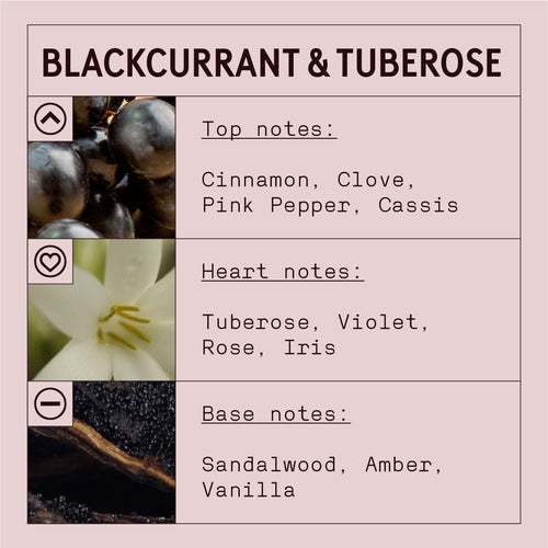 Blackcurrant and Tuberose Fragrance Oil