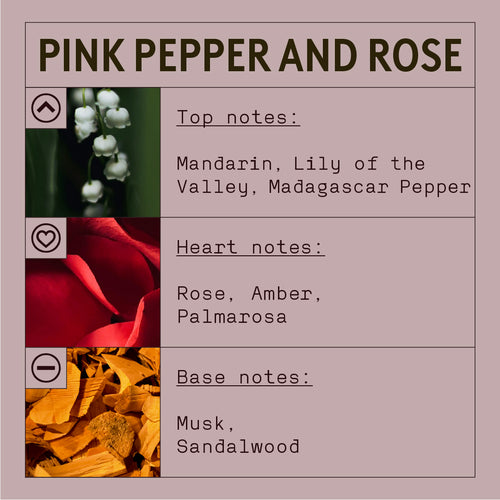 Soap2Go - Pink Pepper & Rose Liquid Soap