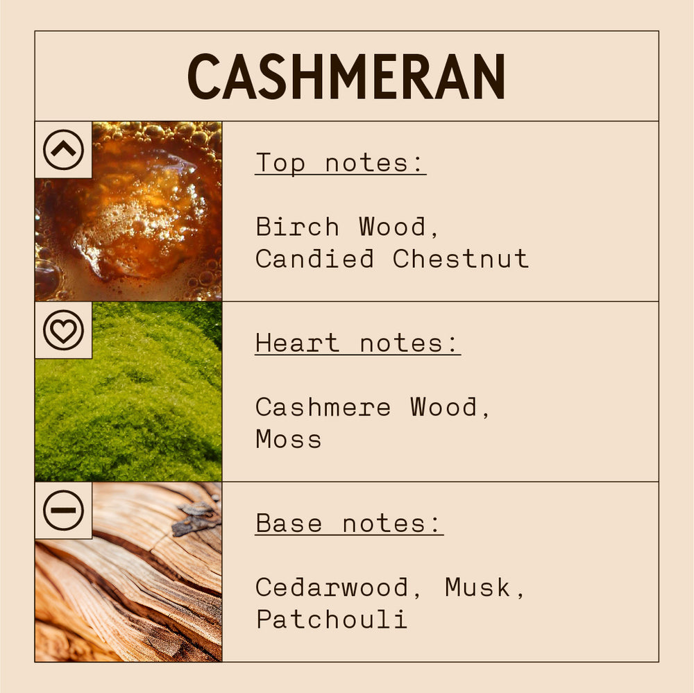 Huile parfumée Cashmeran
