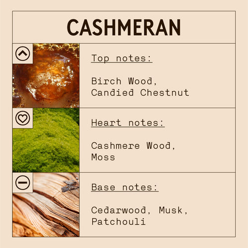 Cashmeran Fragrance Oil