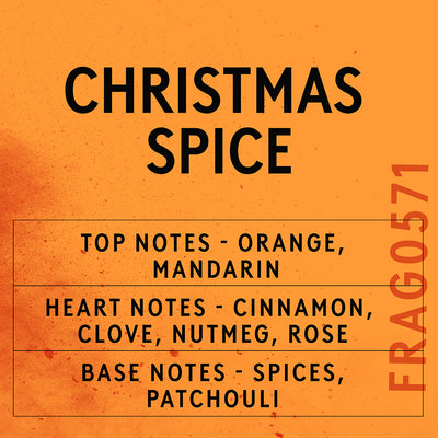 Kerzen-Starterset – Christmas Spice in RCX
