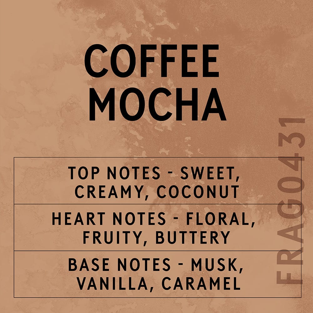 Coffee Mocha Scent Card