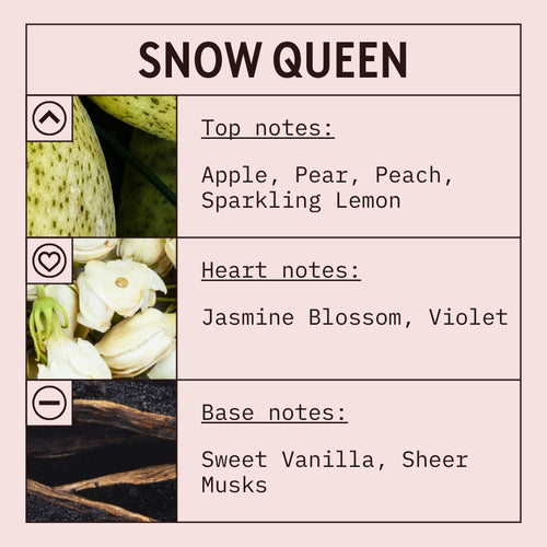 Snow Queen fragrance oil scent card with floral, fruity and musky notes