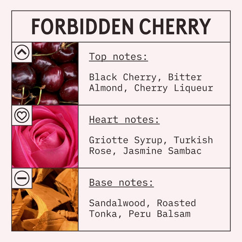 Forbidden Cherry fragrance oil scent card with fruity, gourmand and oriental notes