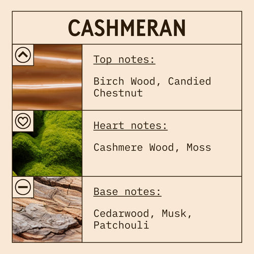 Cashmeran fragrance oil scent card with fruity, musky and woody notes