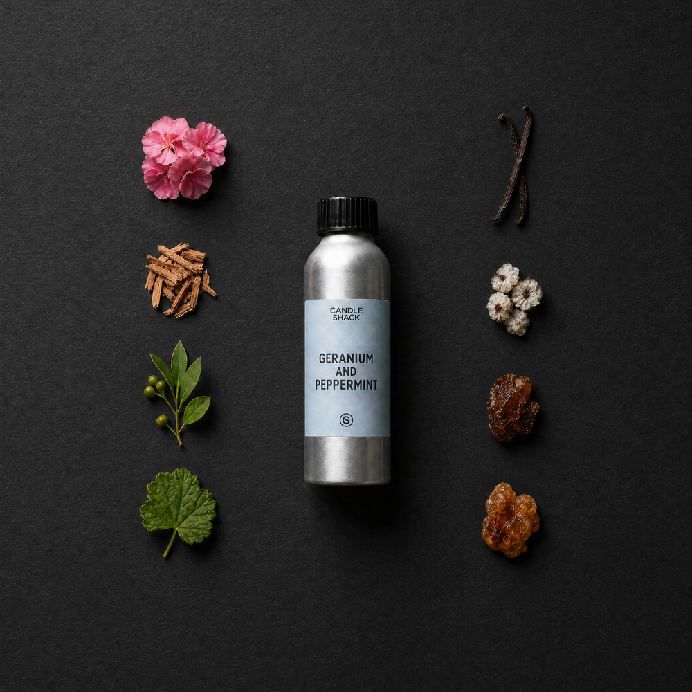 Huile parfumée au géranium et à la menthe poivrée avec répulsif anti-insectes Citrepel