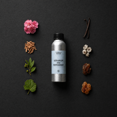 Huile parfumée au géranium et à la menthe poivrée avec répulsif anti-insectes Citrepel