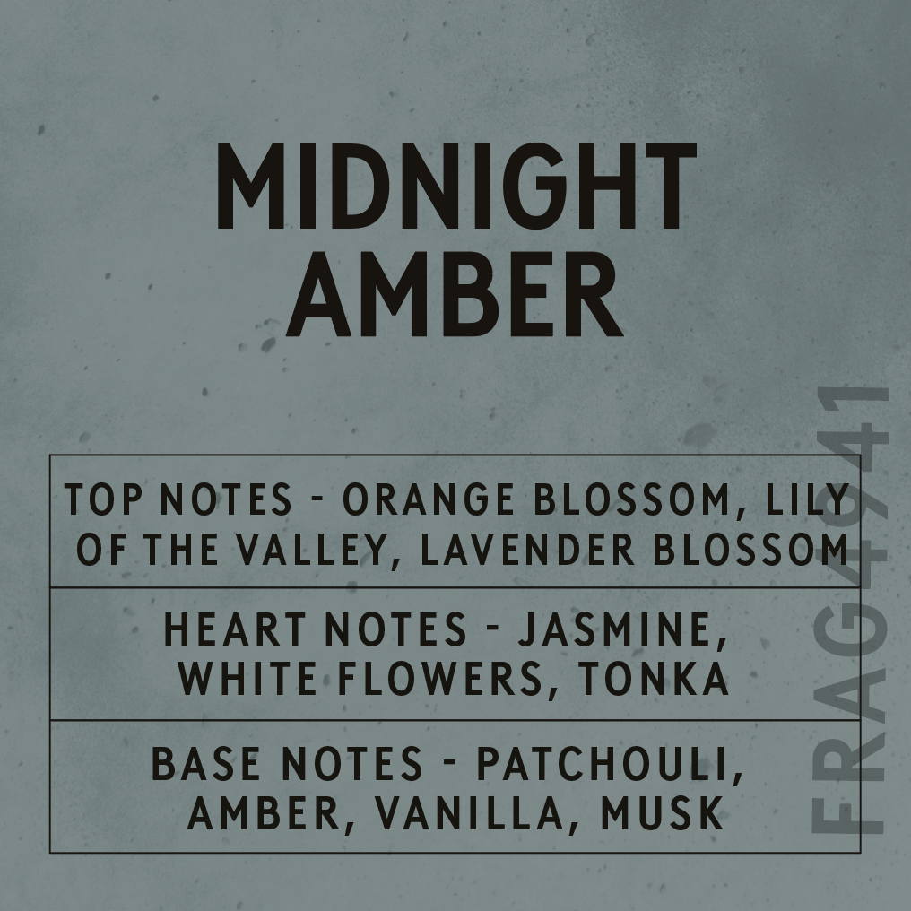 Product label for 'Midnight Amber' fragrance with notes on a textured gray background.