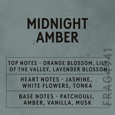 Product label for 'Midnight Amber' fragrance with notes on a textured gray background.