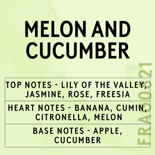 Melon & Cucumber Fragrance Oil Scent Card