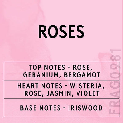 Roses Fragrance Oil scent card