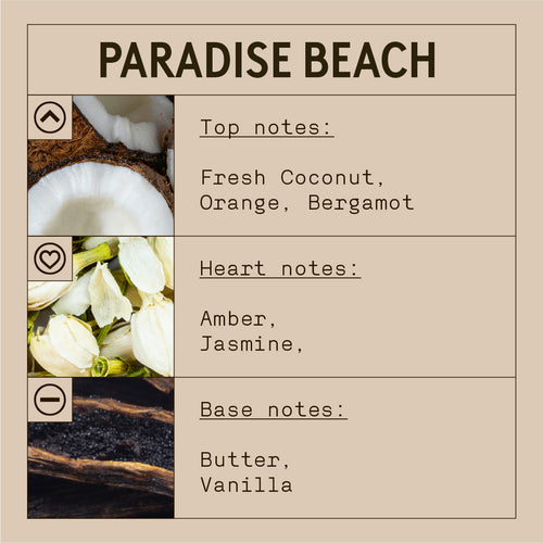 Soap2Go - Paradise Beach Liquid Soap