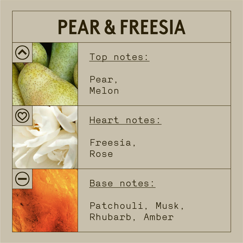Huile parfumée poire et freesia