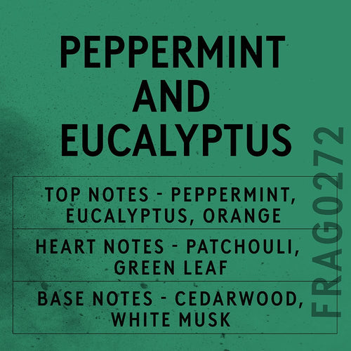 Peppermint and Eucalyptus Fragrance Oil Scent Card