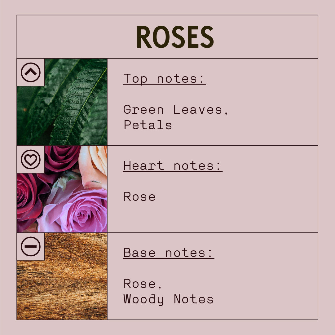 Huile parfumée à la rose