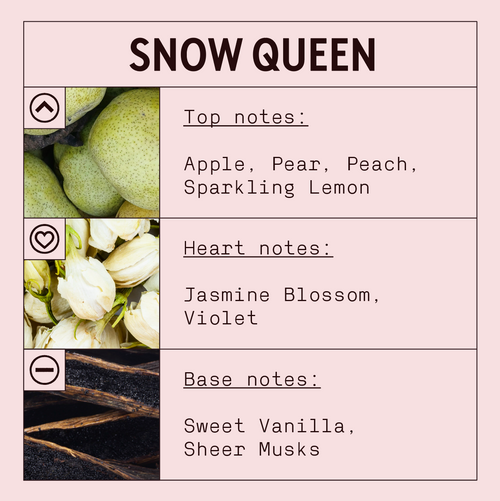 Snow Queen fragrance oil scent card with floral, fruity and musky notes