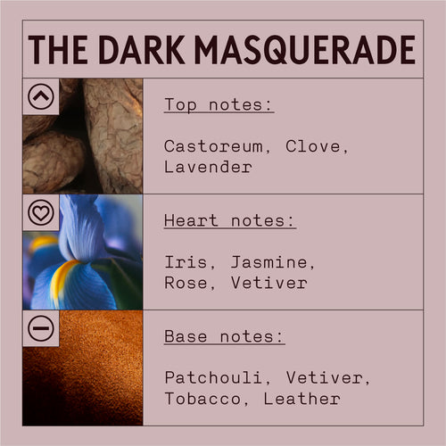 The Dark Masquerade Fragrance Oil