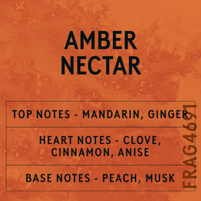Amber Nectar Fragrance Oil scent card (English)