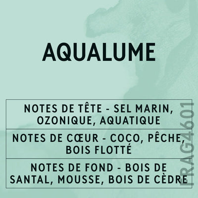 AquaLume Fragrance Oil scent card (French)