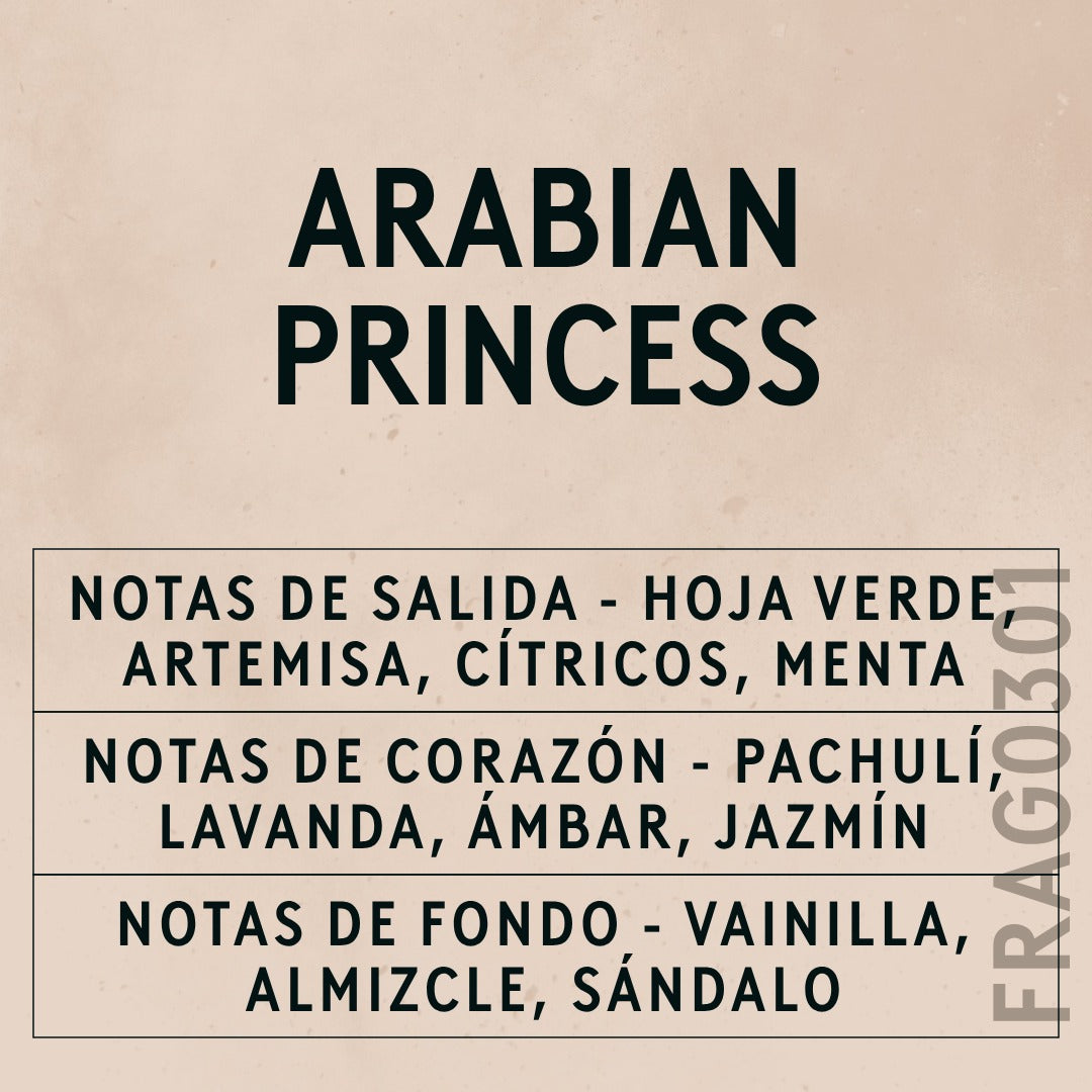 Arabian Princess Fragrance Oil scent card (Spanish)