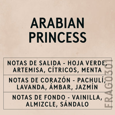 Arabian Princess Fragrance Oil scent card (Spanish)