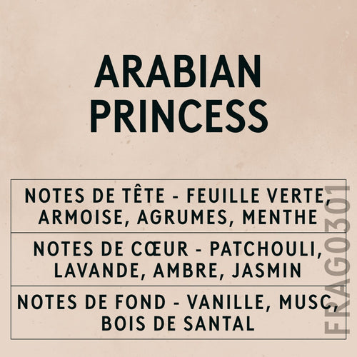 Arabian Princess Fragrance Oil scent card (French)