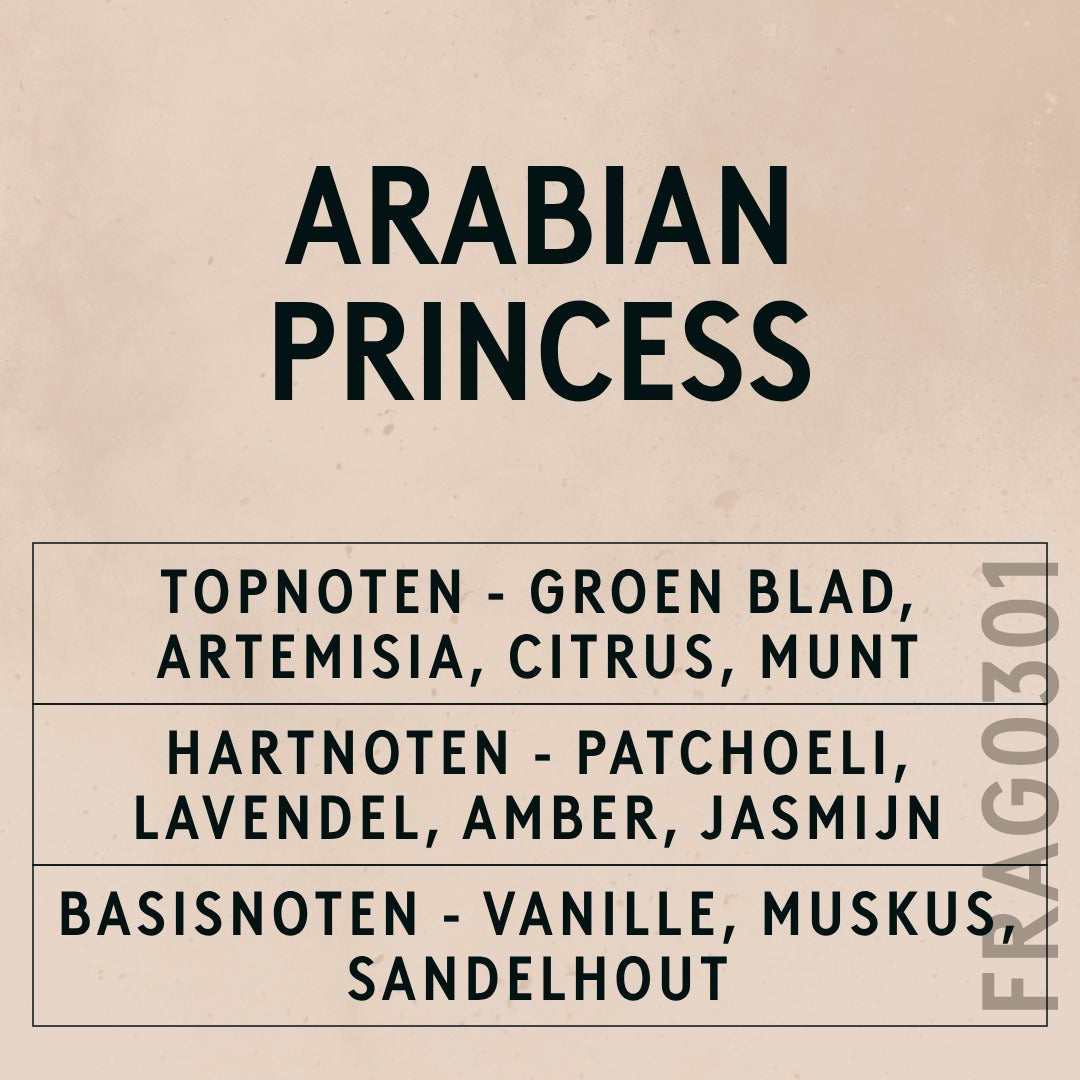 Arabian Princess Fragrance Oil scent card (Dutch)