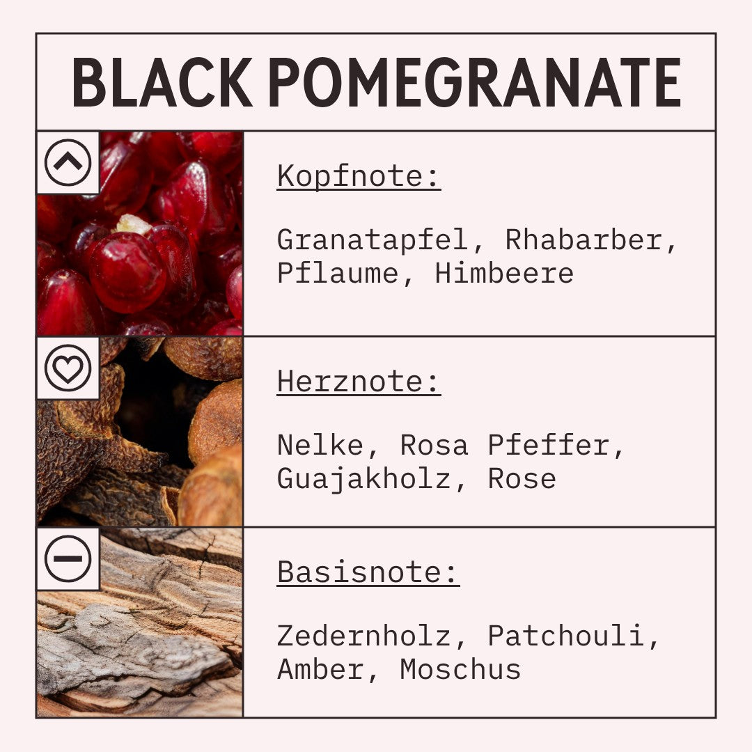 Black Pomegranate Fragrance Oil scent card (German)