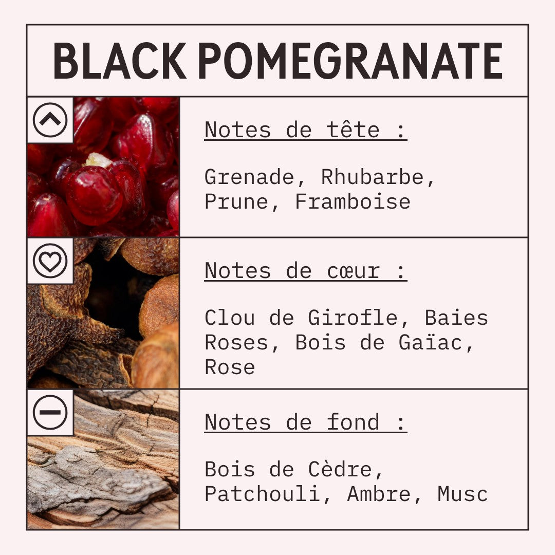 Black Pomegranate Fragrance Oil scent card (French)