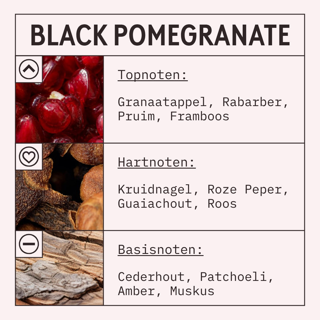 Black Pomegranate Fragrance Oil scent card (Dutch)