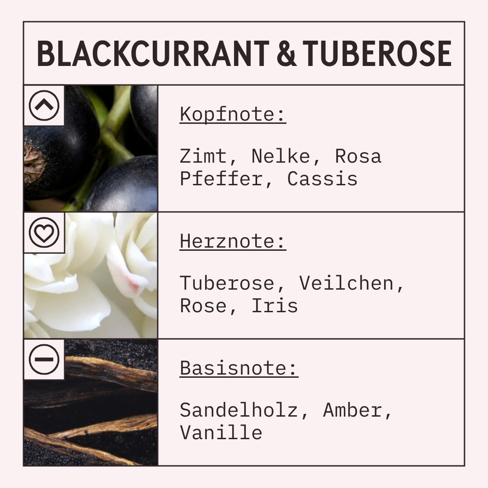 Blackcurrant and Tuberose Fragrance Oil scent card (German)