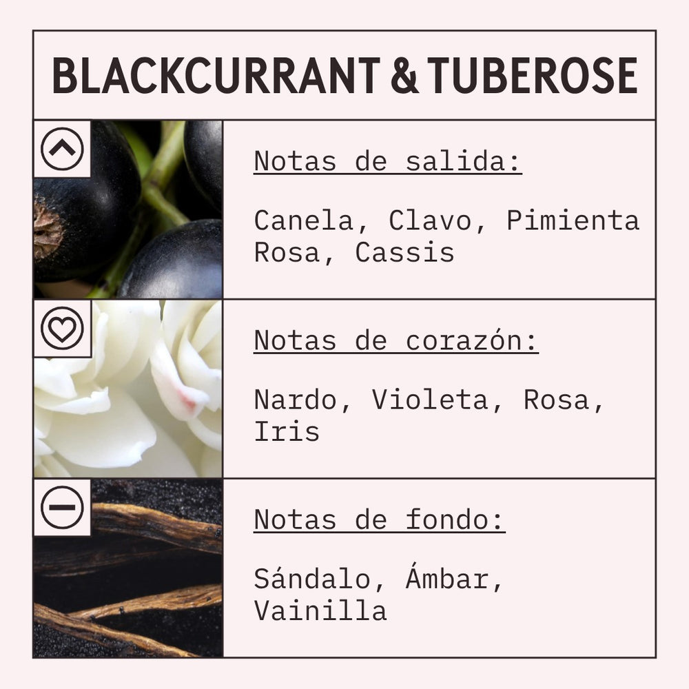 Blackcurrant and Tuberose Fragrance Oil scent card (Spanish)