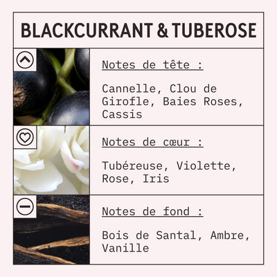 Blackcurrant and Tuberose Fragrance Oil scent card (French)