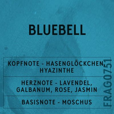 Bluebell Fragrance Oil scent card (German)