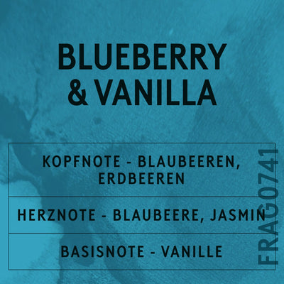 Blueberry & Vanilla Fragrance Oil scent card (German)