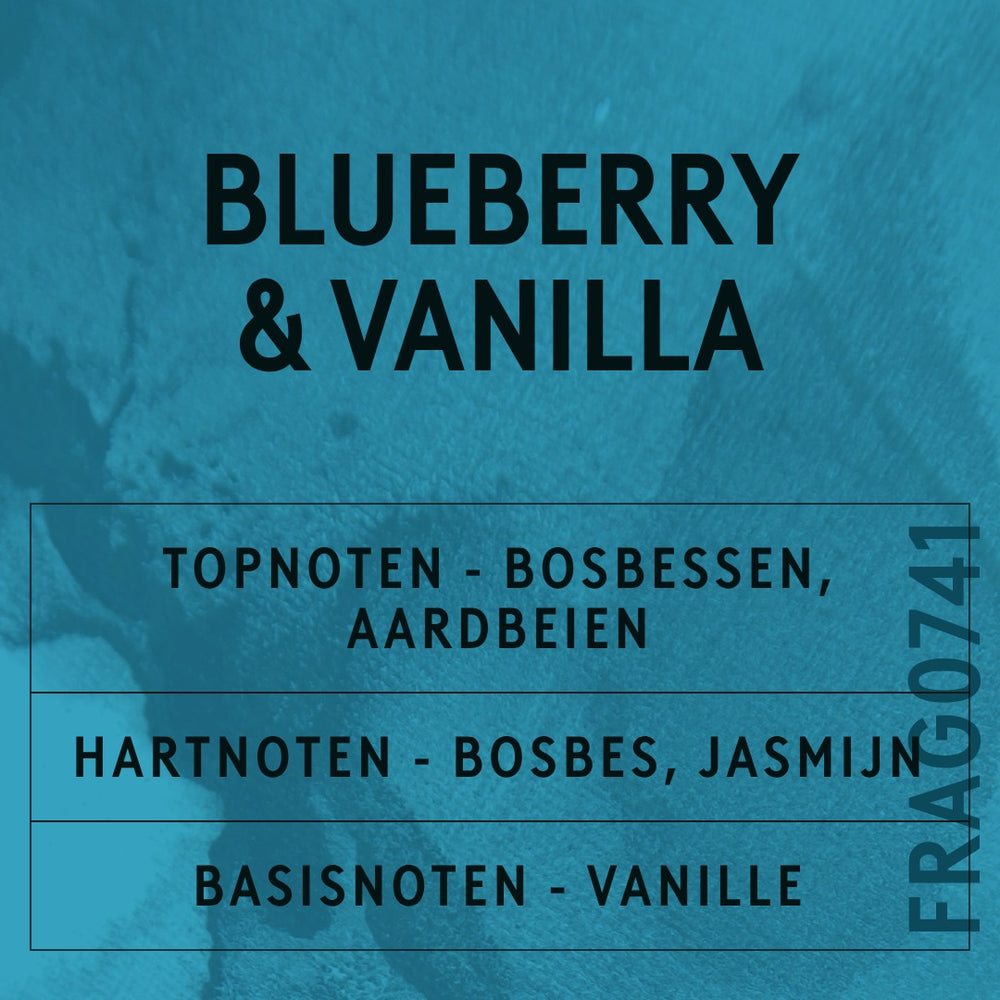 Blueberry & Vanilla Fragrance Oil scent card (Dutch)