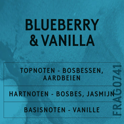 Blueberry & Vanilla Fragrance Oil scent card (Dutch)
