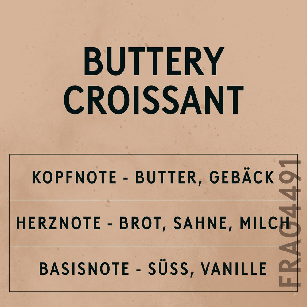 Buttery Croissant Fragrance Oil scent card (German)