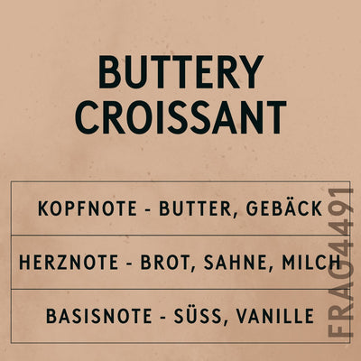 Buttery Croissant Fragrance Oil scent card (German)