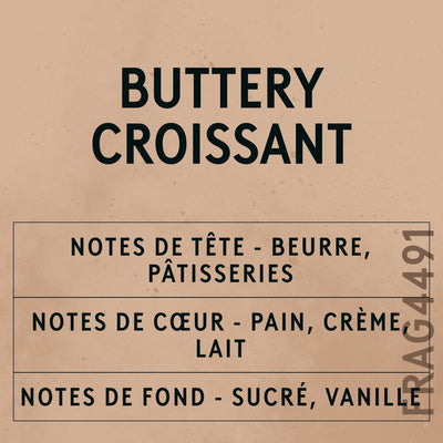 Buttery Croissant Fragrance Oil scent card (French)