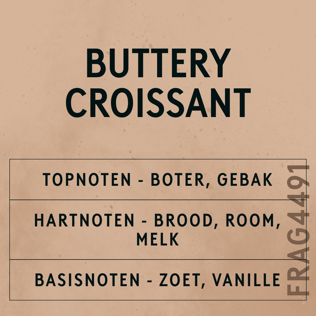 Buttery Croissant Fragrance Oil scent card (Dutch)
